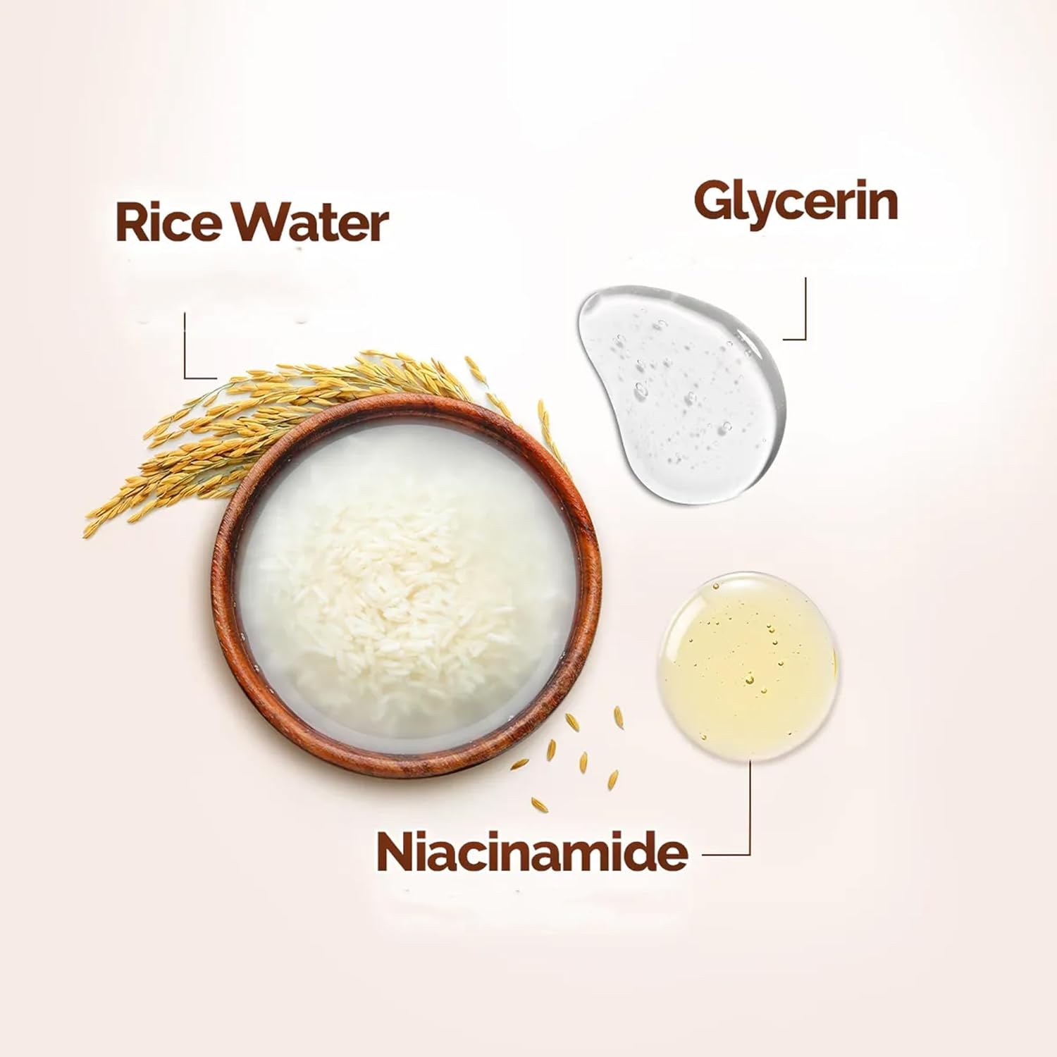 Mamaearth Rice Face Wash with Niacinamide & Rice Water