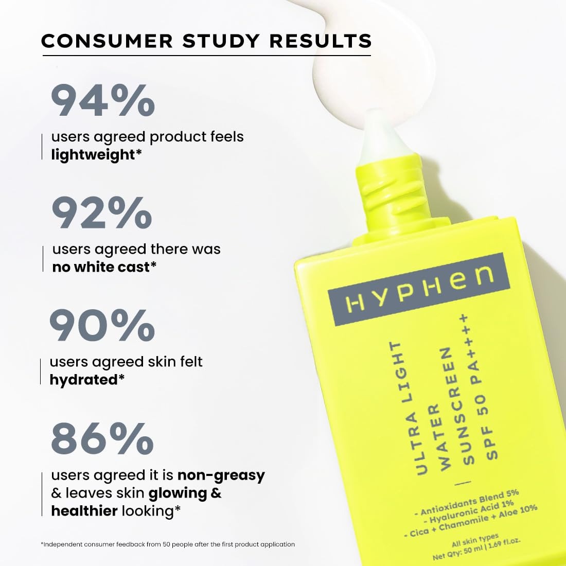 HYPHEN Ultra Light Water, Aqua Light Sun Protection, Premium Aqua Sun Protection ,Ultra Light Hydrating ,Daily Wear , Advanced UV Protection Water, Invisible Feel Ultra Light, Lightweight Daily Sun Shield , Lightweight Invisible Finish Sunscreen In-vivo tested - SPF 50 PA++++ (50 g) - Image 4